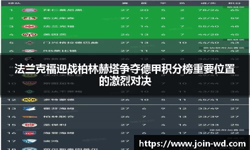 法兰克福迎战柏林赫塔争夺德甲积分榜重要位置的激烈对决
